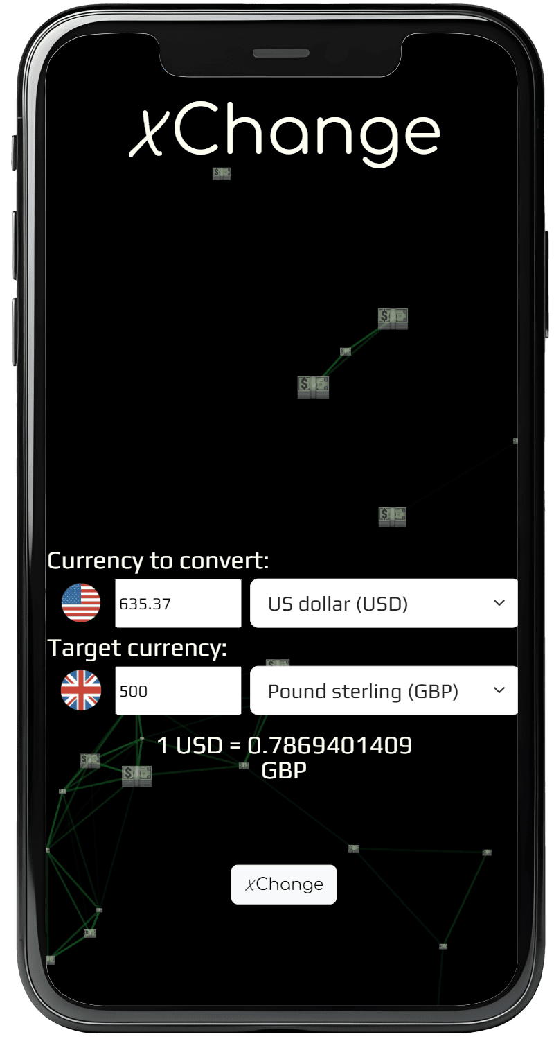 Inputs for currency and amounts